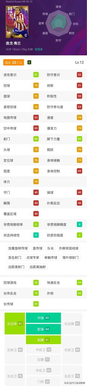 实况足球2023球员，实况足球2023十大传奇中锋盘点