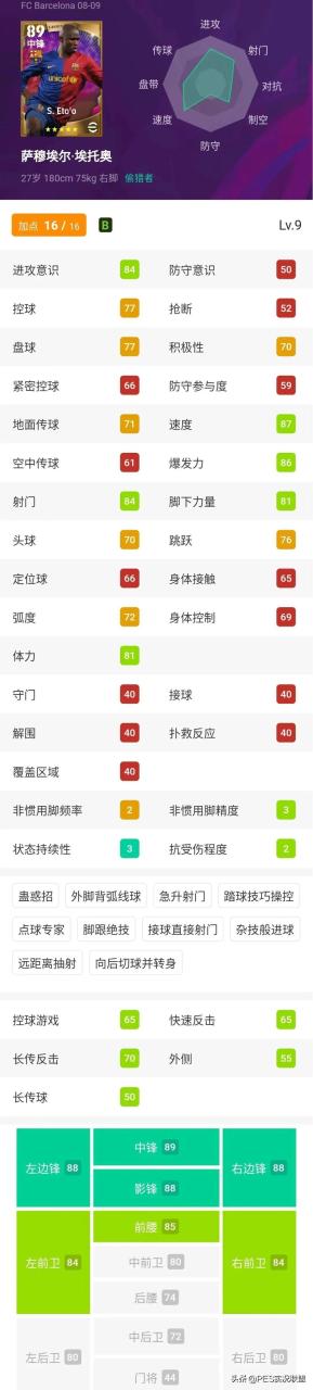 实况足球2023球员，实况足球2023十大传奇中锋盘点