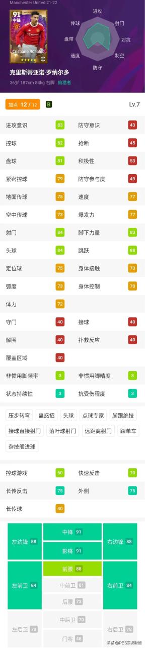 实况足球2023球员，实况足球2023十大传奇中锋盘点