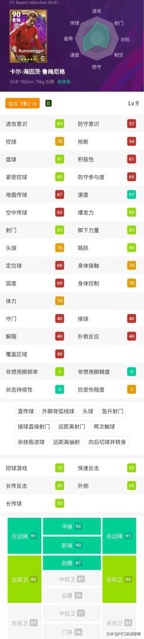 实况足球2023球员，实况足球2023十大传奇中锋盘点