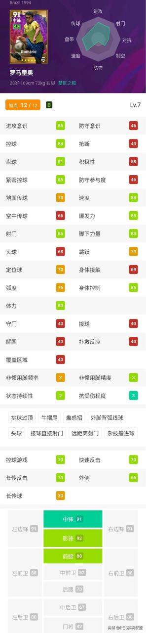 实况足球2023球员，实况足球2023十大传奇中锋盘点