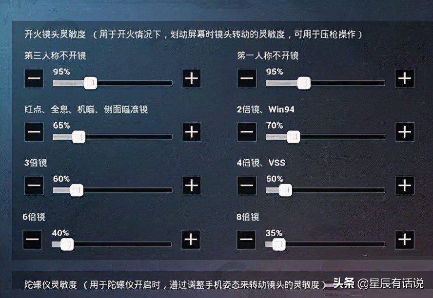 3,合理键位布局推荐以上就是关于和平精英二指真的不行吗的详细介绍