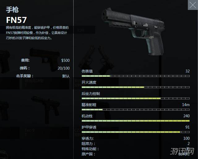 csgo枪械数据一览，csgo所有枪械数据详解-乐逗玩