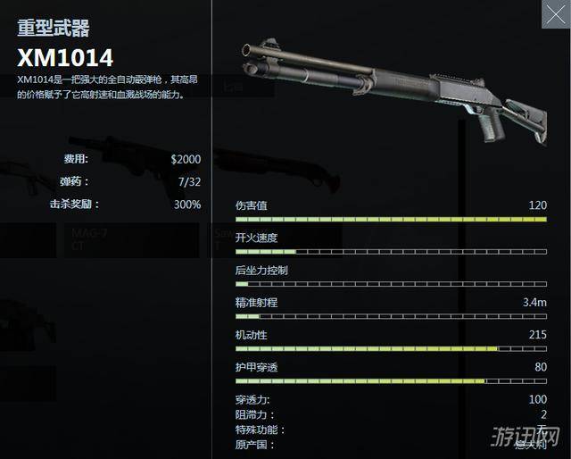 csgo枪械数据一览,csgo所有枪械数据详解-乐逗玩
