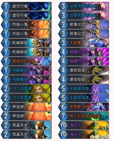 2022炉石传说德鲁伊最新上分卡组,炉石传说2022德鲁伊狂野最新卡组