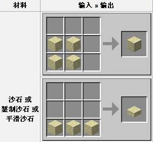 小叔子